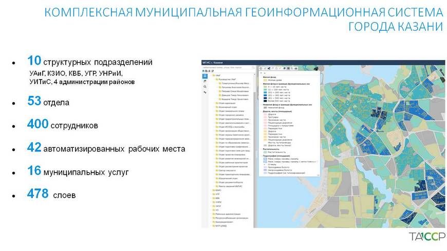 Ргис нижегородская образовательная. КМГИС Казань. КМГИС. КМГИС программа.